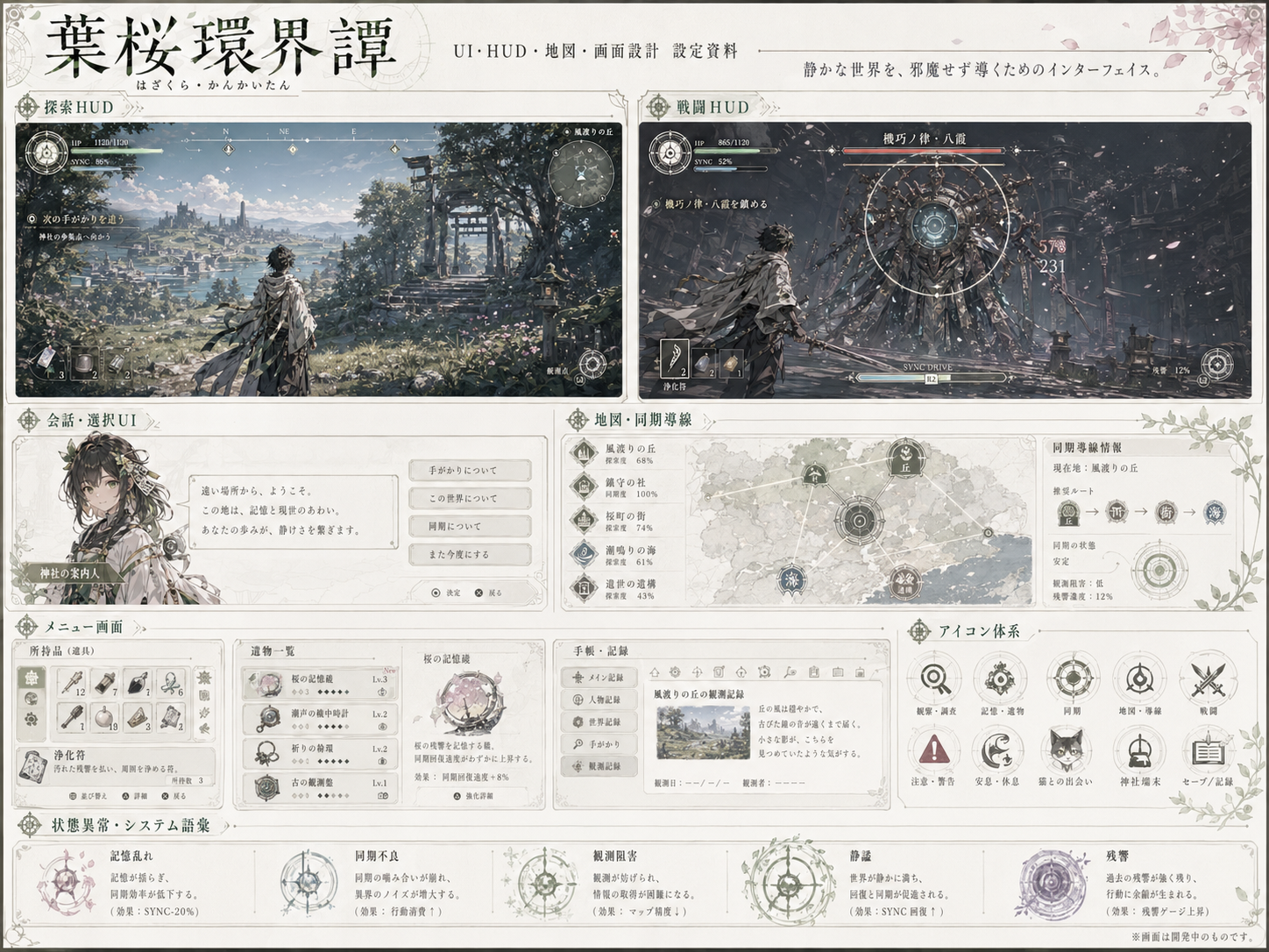 探索HUD、戦闘HUD、会話UI、地図、状態異常の方向性を示す資料。
